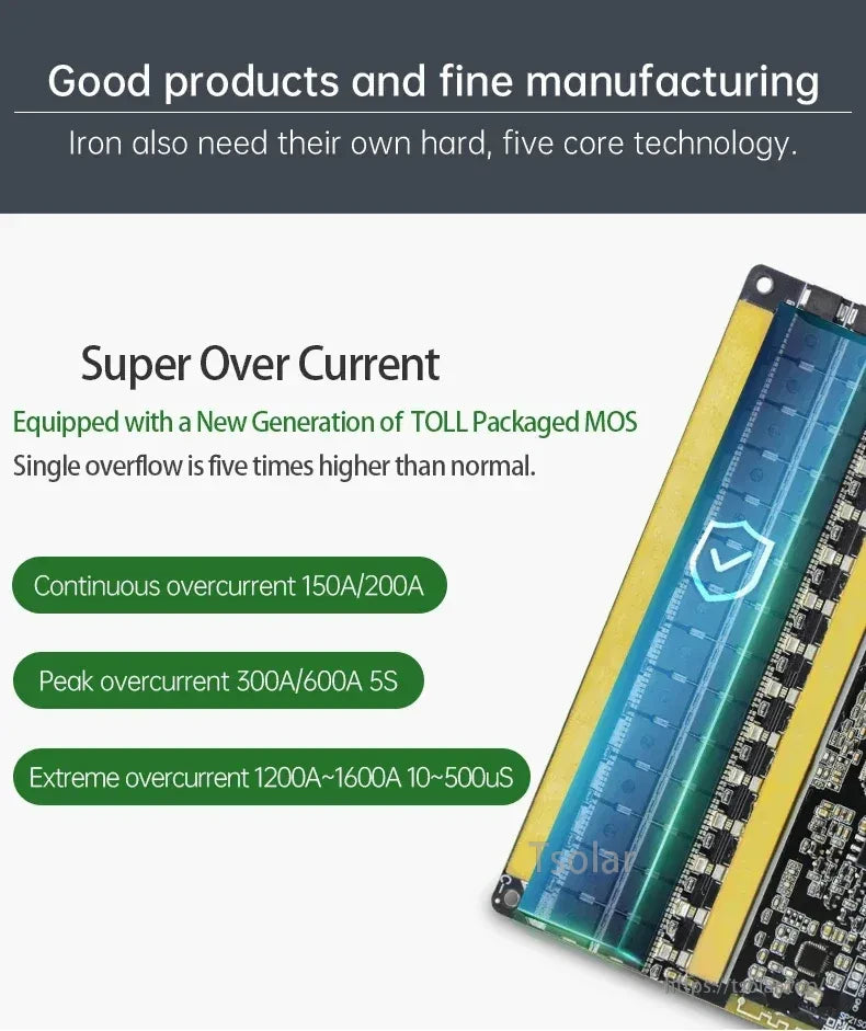 Super overcurrent performance graphic listing continuous 150A/200A, peak 300A/600A (5s), extreme 1200–1600A