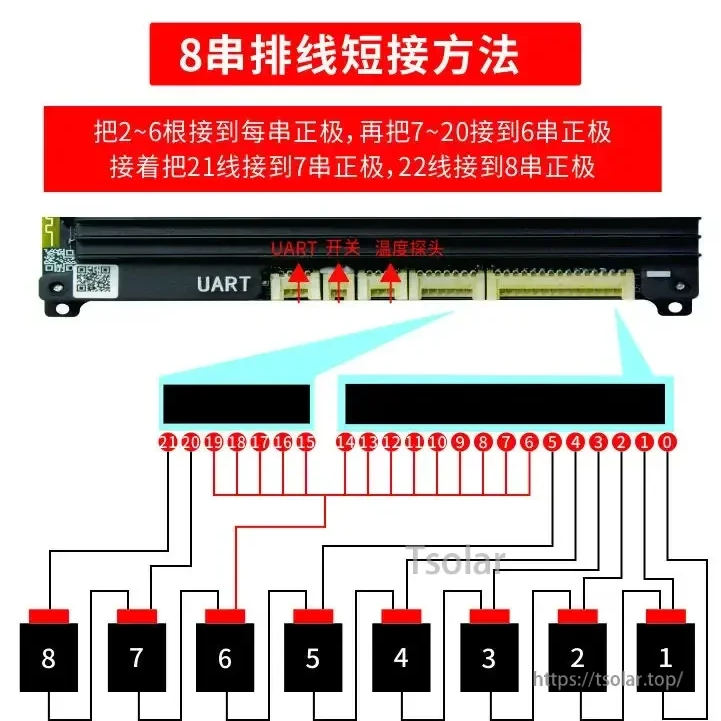 Wiring diagram for Jiabaida Smart BMS showing 8S balance lead connections plus UART, switch, and temp probe ports