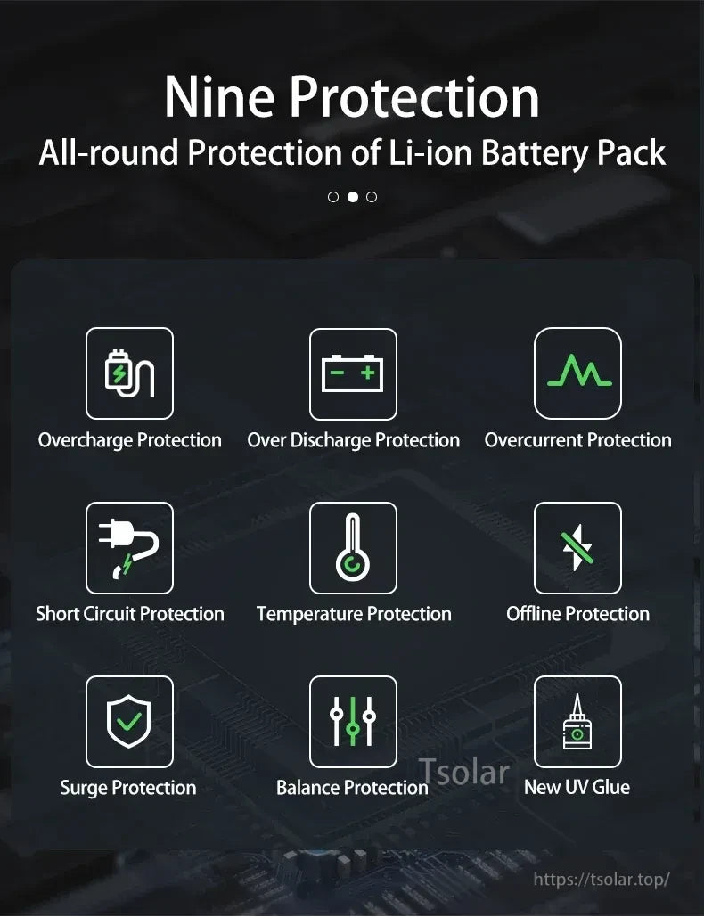Nine protection functions list for lithium battery pack: over/under voltage, overcurrent, short circuit, temperature and more