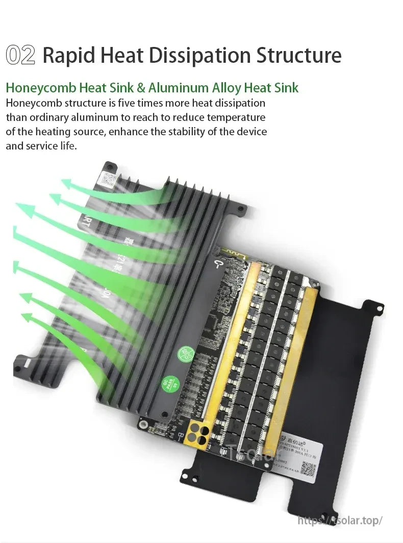 Rapid heat dissipation structure with honeycomb and aluminum alloy heat sinks over the BMS board