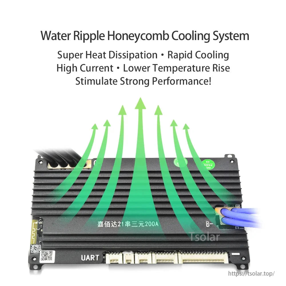 Heatsink cooling system graphic with airflow arrows over BMS, highlighting heat dissipation design