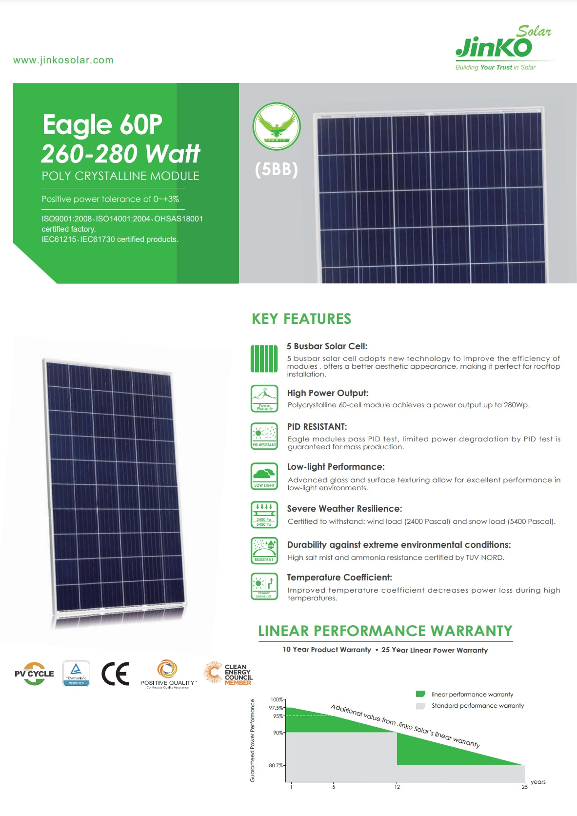 Jinko 275W Solar Panel, Jinko Solar Eagle Series solar modules feature improved efficiency, aesthetic design, and certifications for durability and performance.