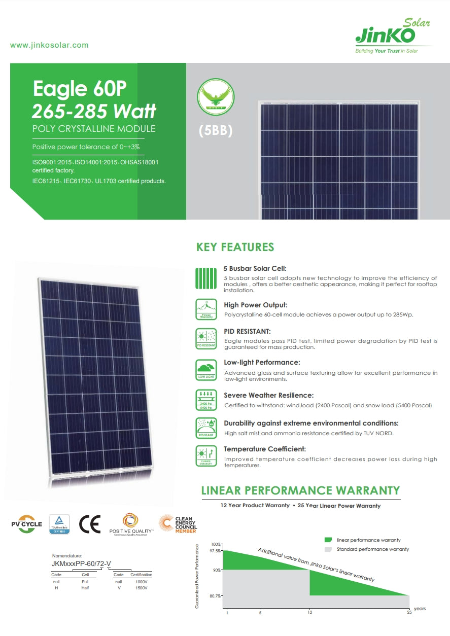 Jinko 285W Solar Panel, Jinko Solar presents high-performance solar panel JKM285PP-60 with 265-285W power output, +37% positive power tolerance.