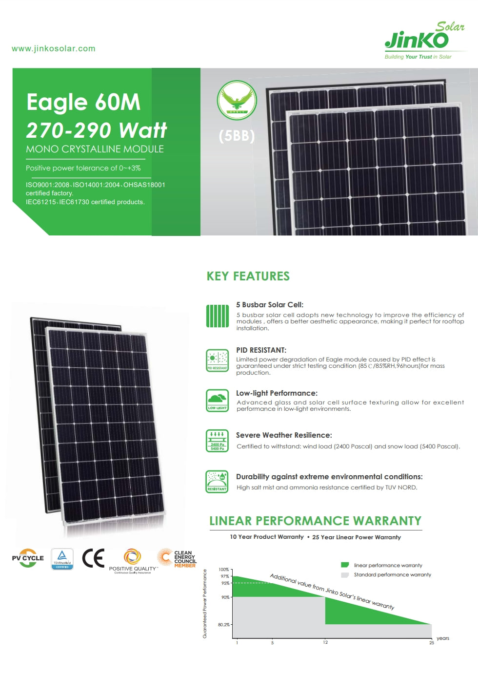 Jinko 290W Solar Panel, The text is about a solar panel product.