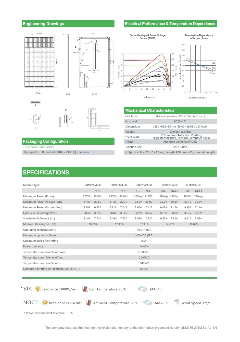 Jinko 295W Solar Panel, The Jinko Solar Panel (JKM295M-60) features mono-crystalline cells, maximum power output of 295W, and operating temperature range from -40°C to +85°C.