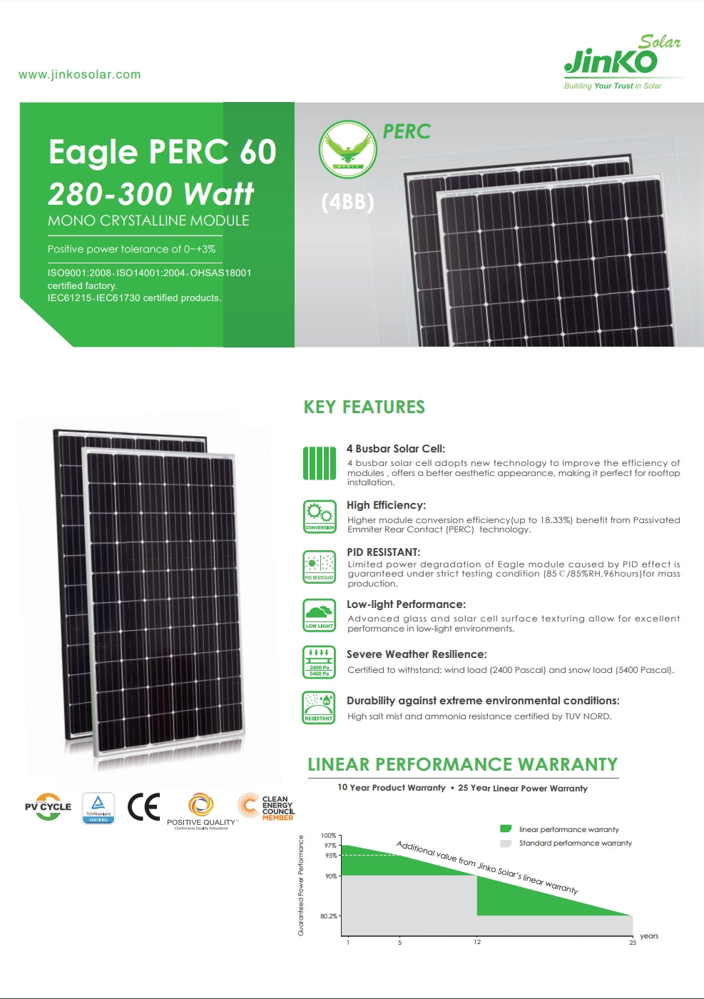 Jinko 300W Solar Panel, JinkoSolar solar module features high efficiency, low-light performance, and severe weather resilience with certifications from ISO, IEC, and TUV NORD.