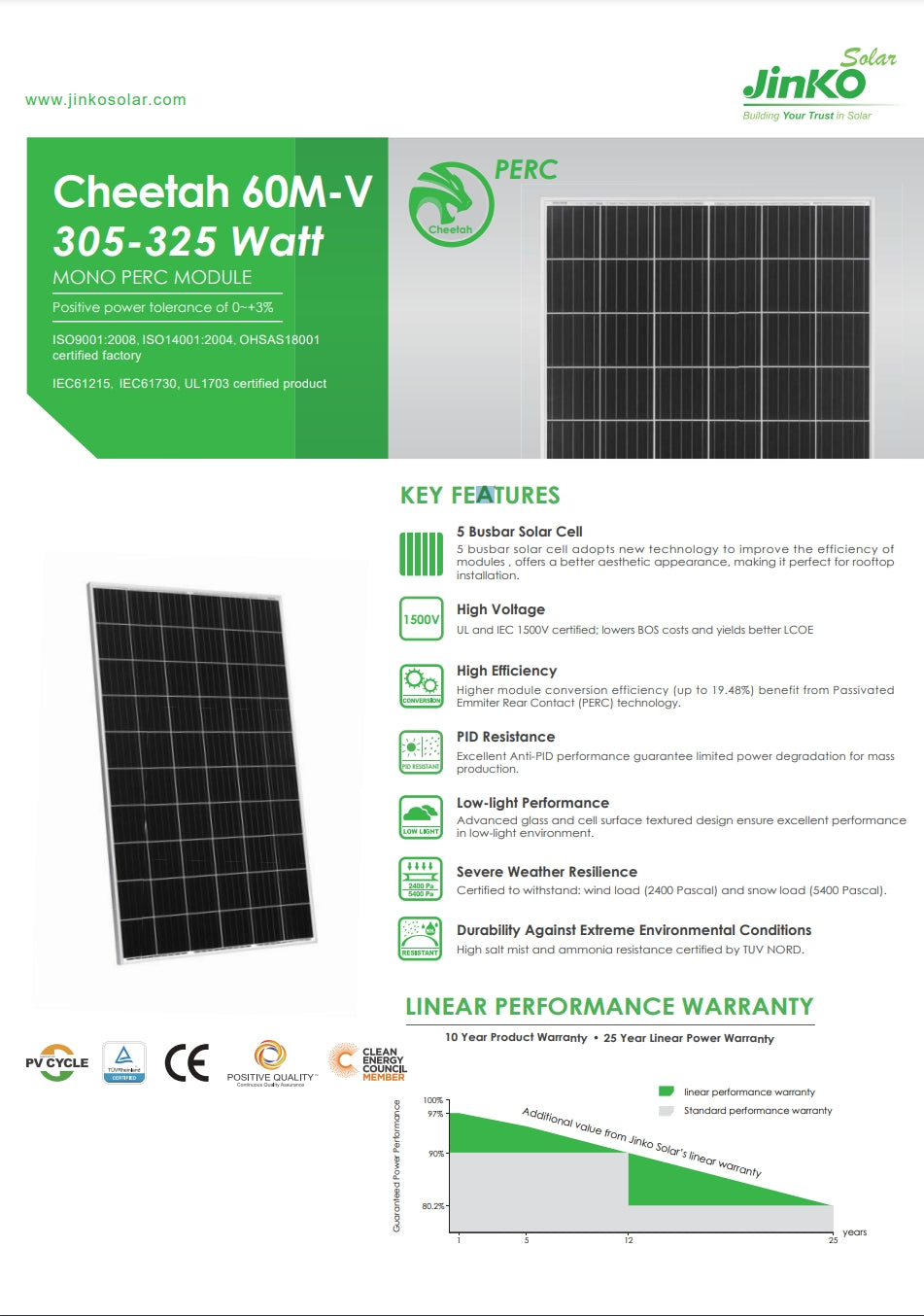 Jinko 305W Solar Panel, Jinko Solar Panels offer high-efficiency PERC technology, PID resistance, and durability against extreme conditions with a linear performance warranty.