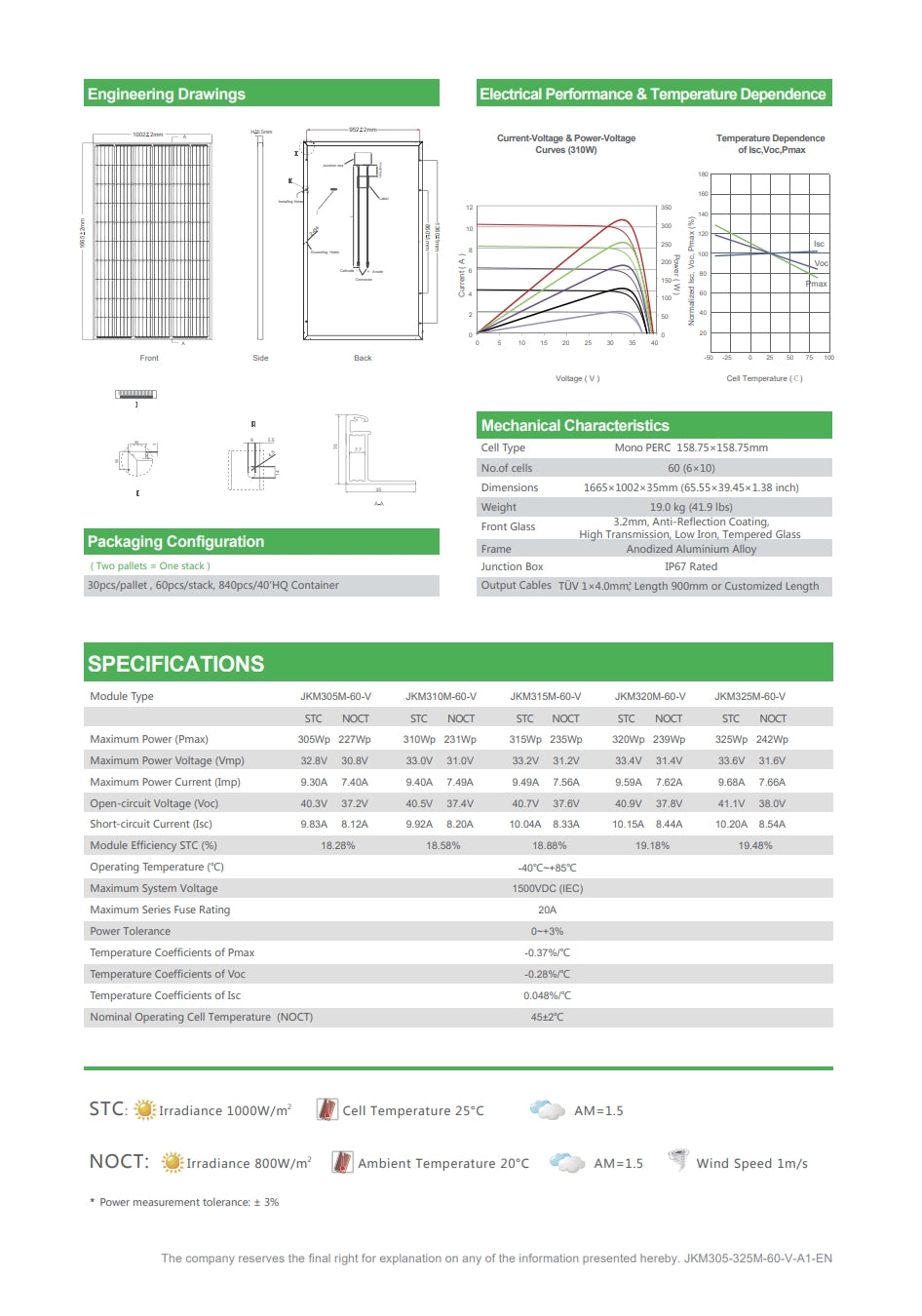 Jinko 305W Solar Panel, The Jinko JKM305M-60V solar panel has specifications such as power output, voltage, current, and efficiency, along with mechanical characteristics.