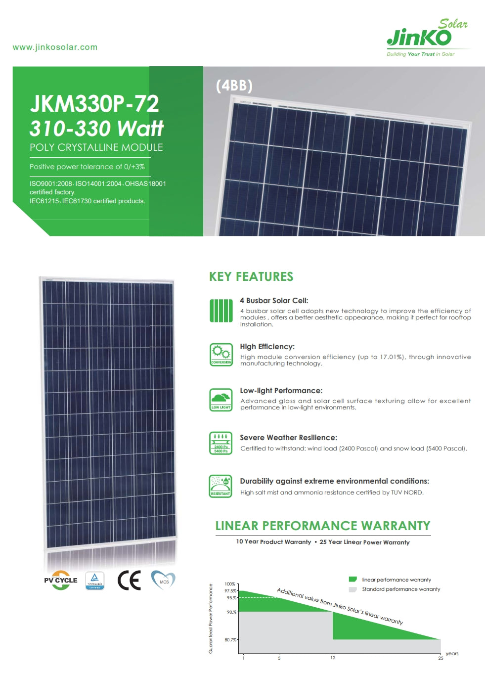 Jinko 310 Watt Solar Panel, A high-performance solar panel with 310-330W output, featuring improved efficiency and aesthetics, low-light performance, and severe weather resilience.