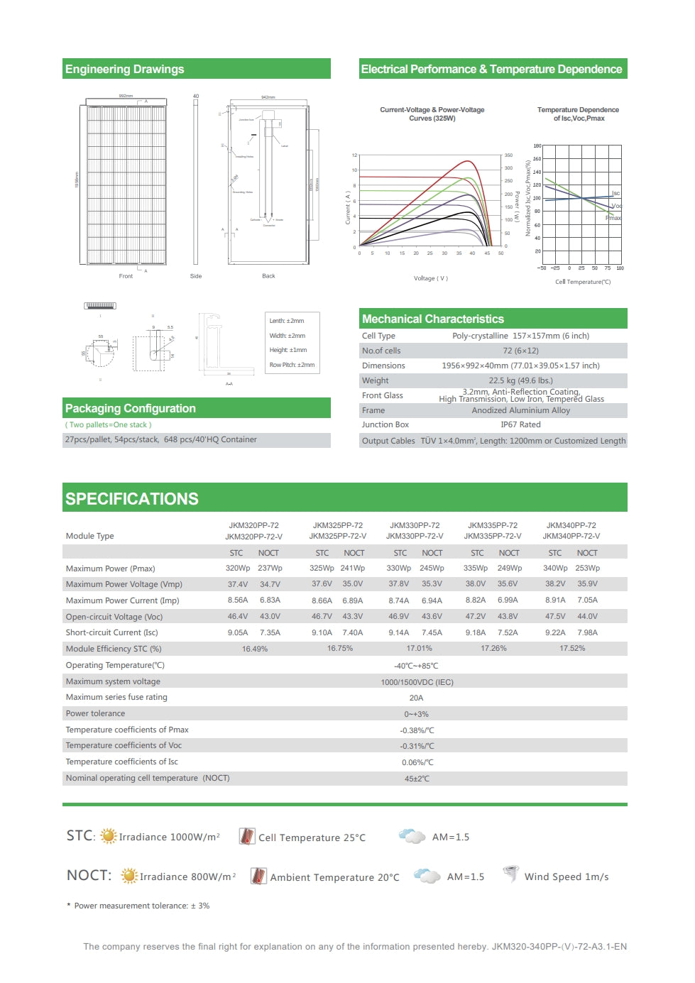 Jinko 320 Watt Solar Panel, Solar panel Jinko Solar Panel JKMS2OPP-72 features 320W poly-crystalline module with high efficiency and temperature range.