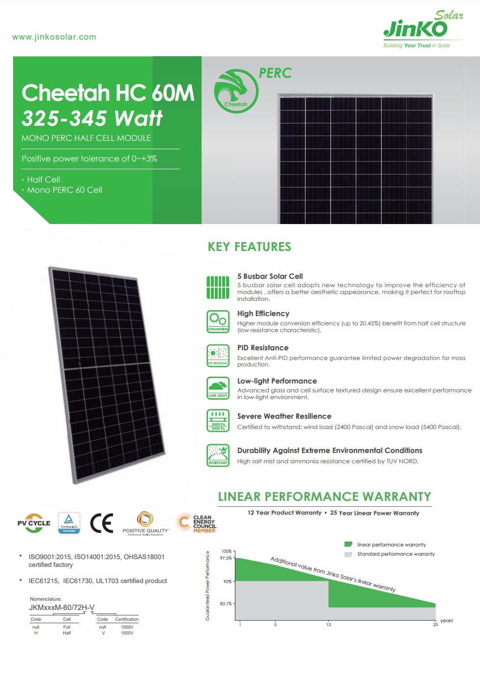 Jinko 325 Watt Solar Panel, Jinko Solar introduces high-performance solar panel with half-cell technology, improved efficiency, reliability, and weather resistance.