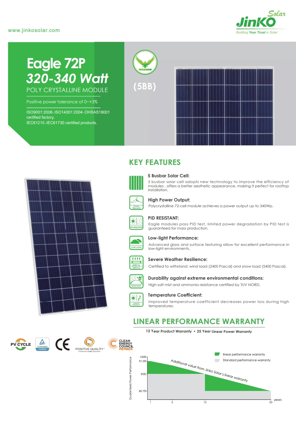 Jinko 330W Solar Panel, Jinko Solar Eagle 72P module features improved efficiency, high power output, PID resistance, low-light performance, and severe weather resilience.