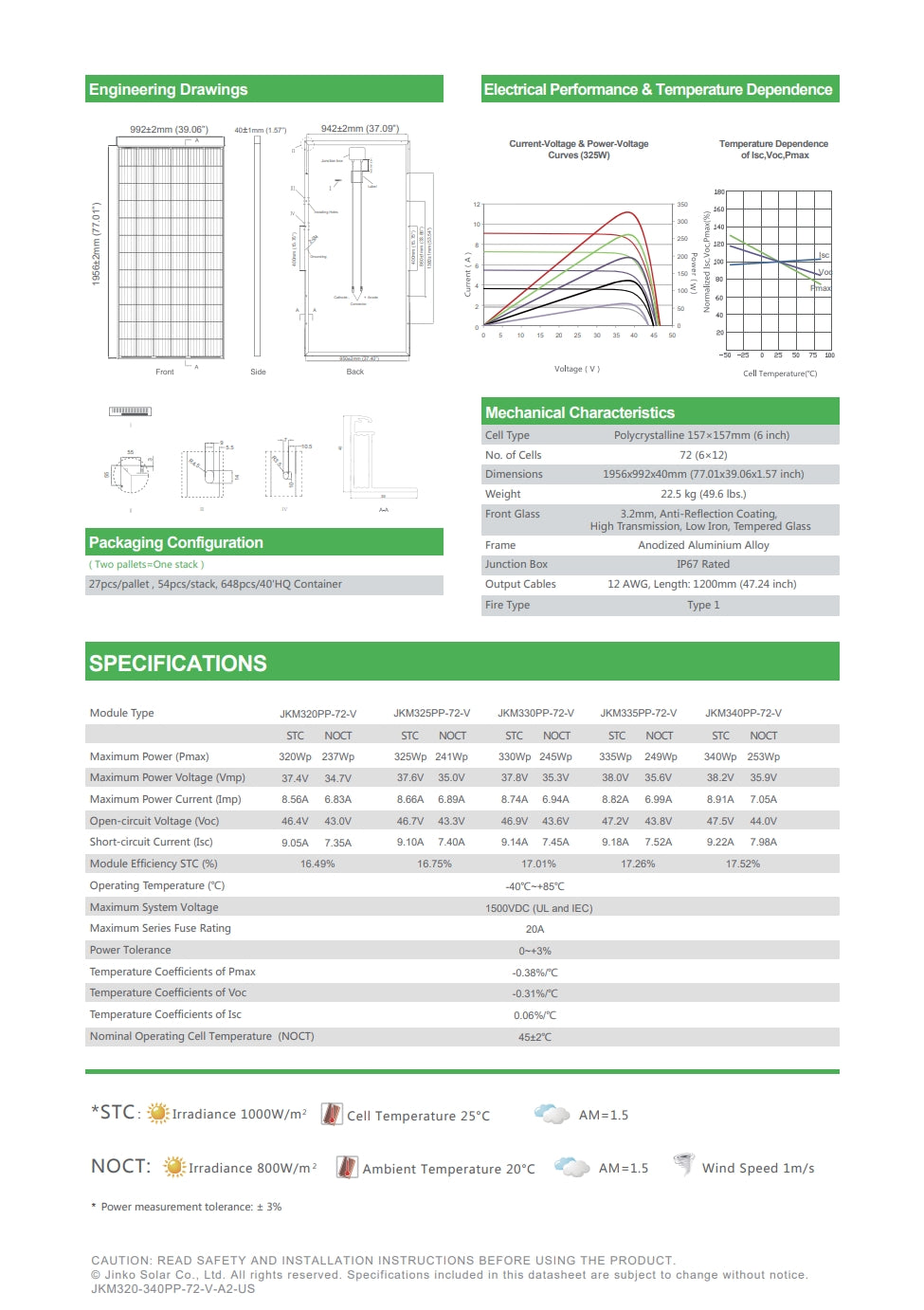The Jinko 340W Solar Panel features high-performance polycrystalline silicon cells with an efficiency of 16.4980% and key specifications for residential and commercial use.