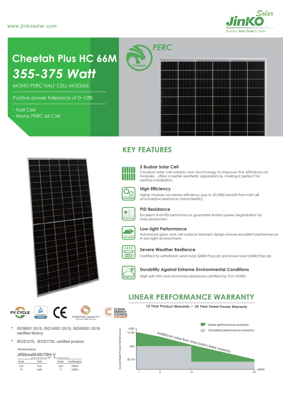 Jinko 355W Solar Panel, Introducing Jinko Cheetah Plus HC Mono PERC Half Cell Module with improved efficiency, aesthetics, and warranties, featuring positive power tolerance.