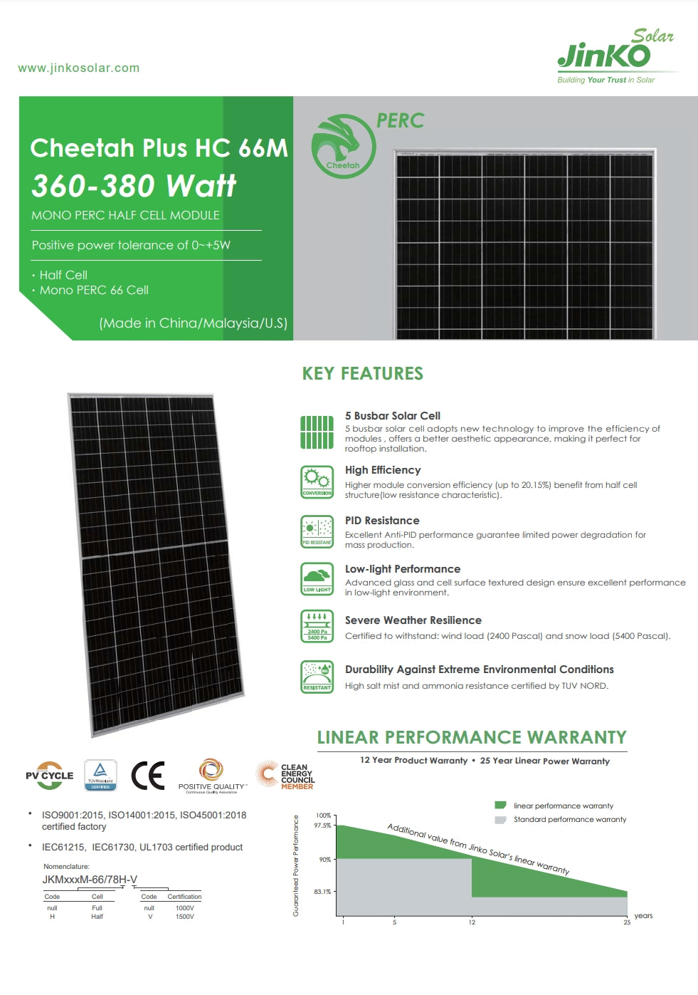 Jinko 360 Watt Solar Panel, The Jinko Solar Panel features high efficiency, ±5W power tolerance, and advanced technology for improved performance and durability.