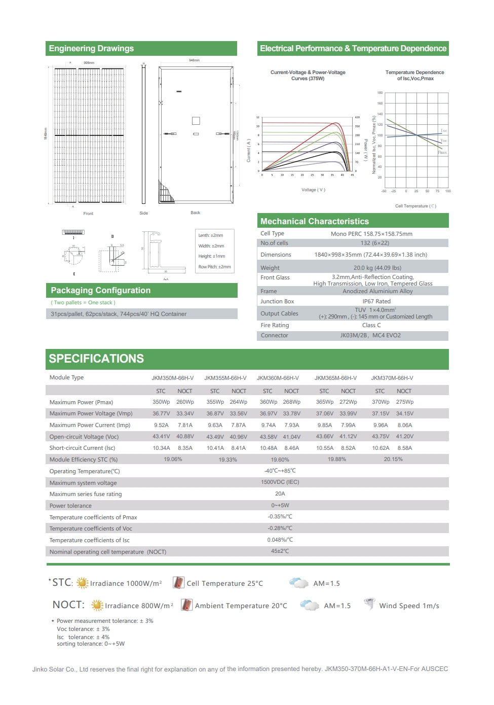 Jinko 360 Watt Solar Panel, The JKM360M-66H-V solar module has specifications for electrical and mechanical performance, including maximum power, voltage, and current.