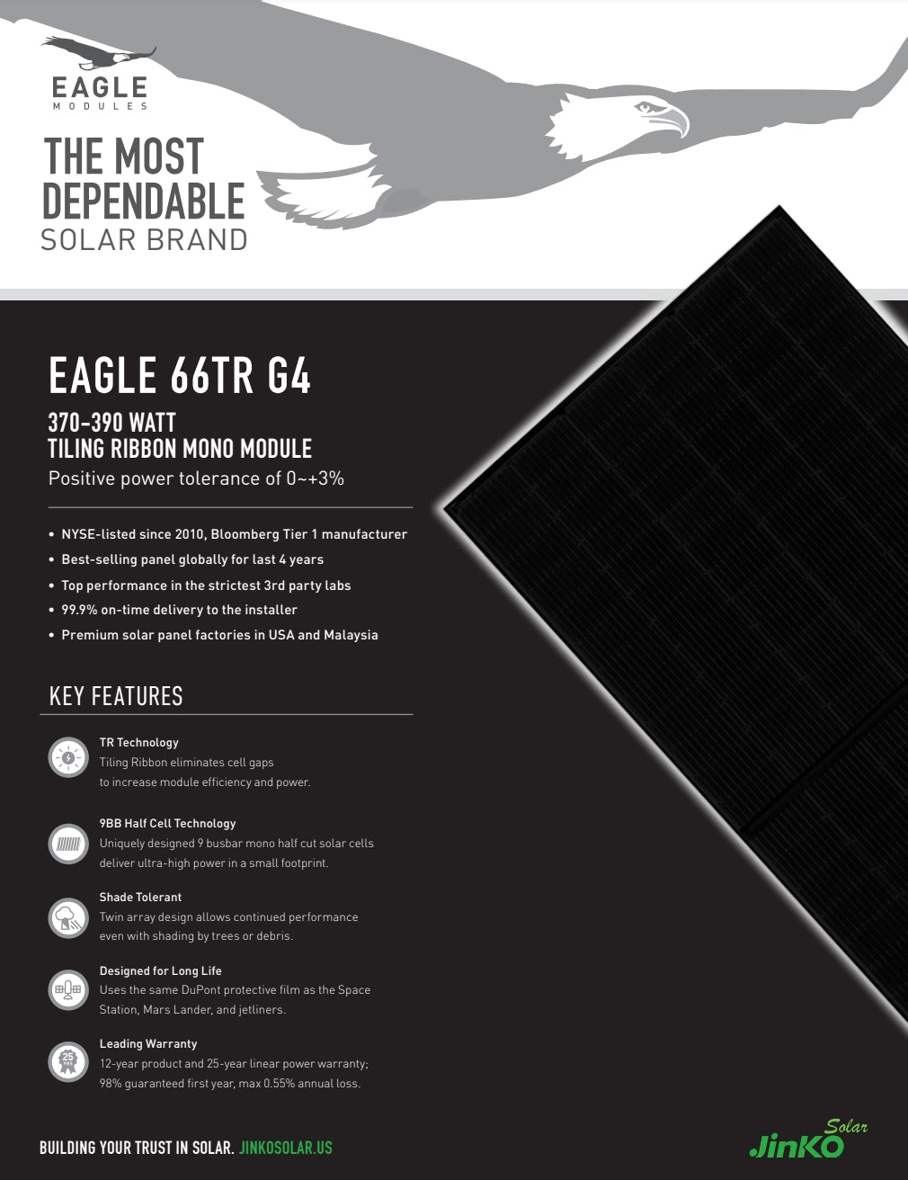 Jinko 370W Solar Panel, Eagle Ultra introduces its newest module with ±3% positive power tolerance, rigorous testing, and on-time delivery.