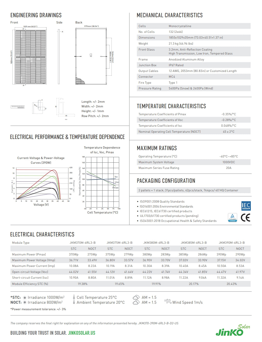 The Jinko 370W Solar Panel is a product from Jinko Solar with a power output of 370 watts.