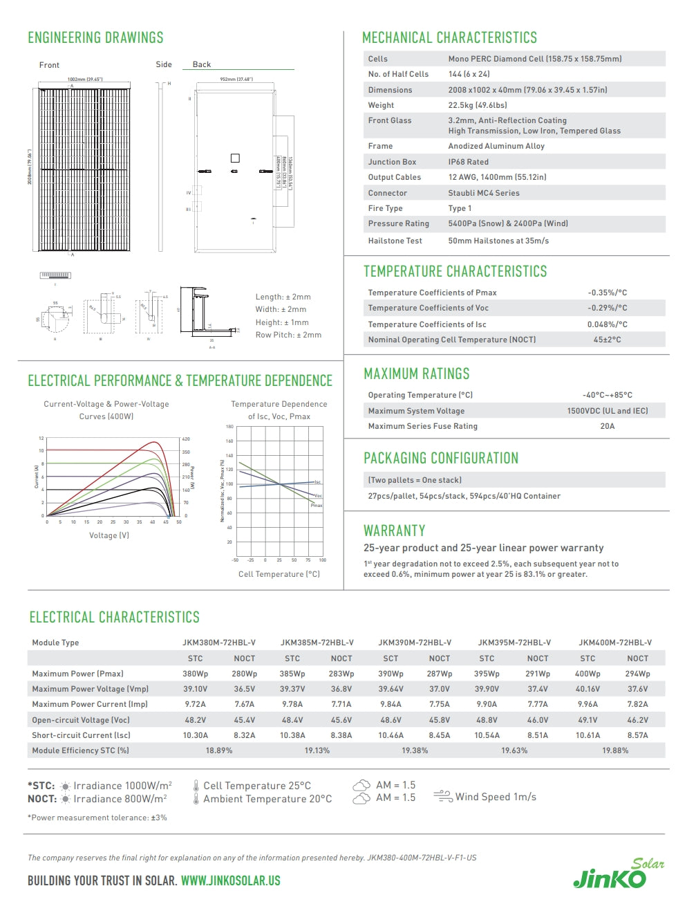 Jinko 385W solar panel product information includes mechanical and electrical characteristics, temperature dependence, packaging configuration, and warranty details.