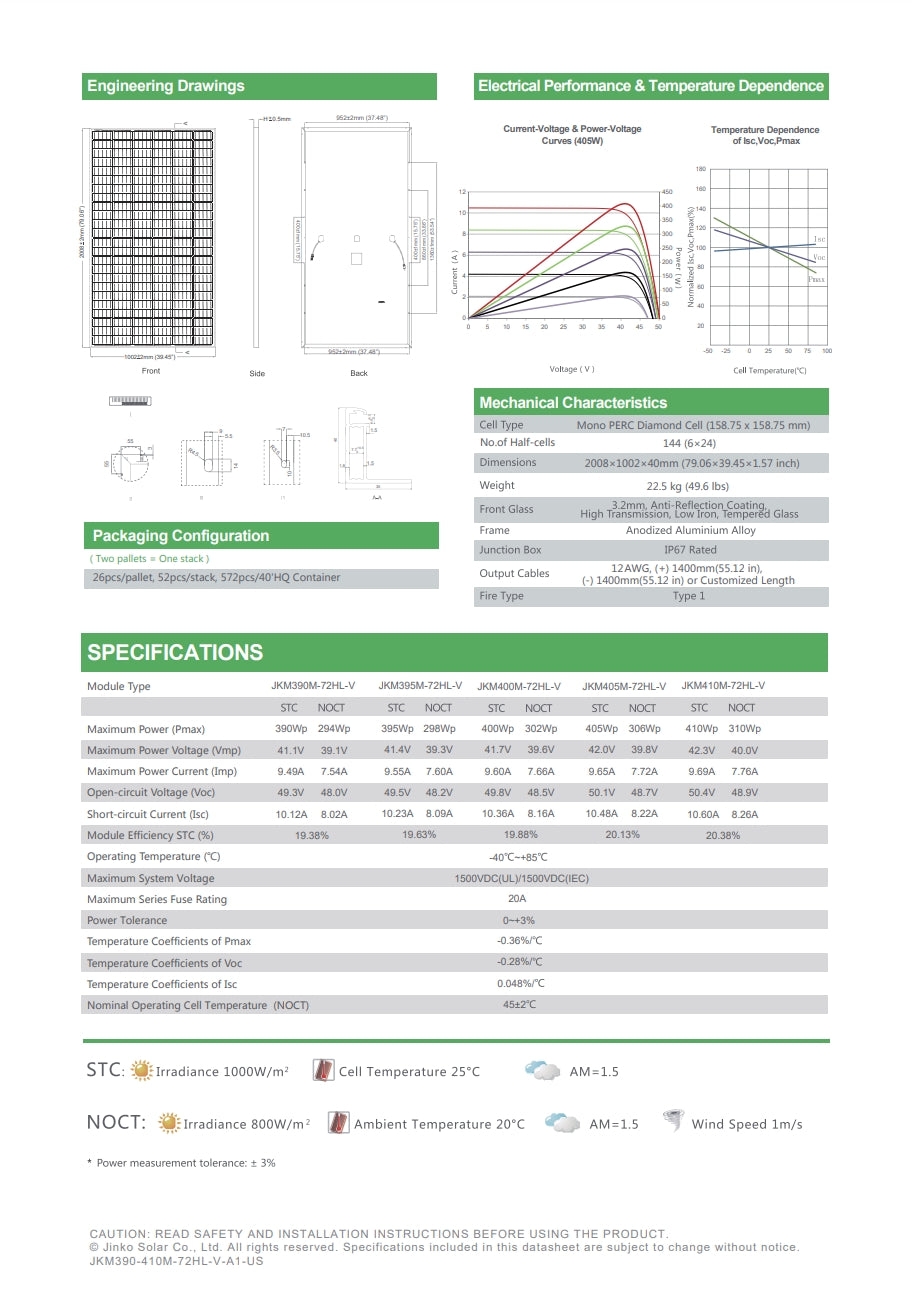 The Jinko 390W Solar Panel features a Mono PERC Diamond Cell with dimensions, weight, and specifications for maximum power, voltage, current, and more.