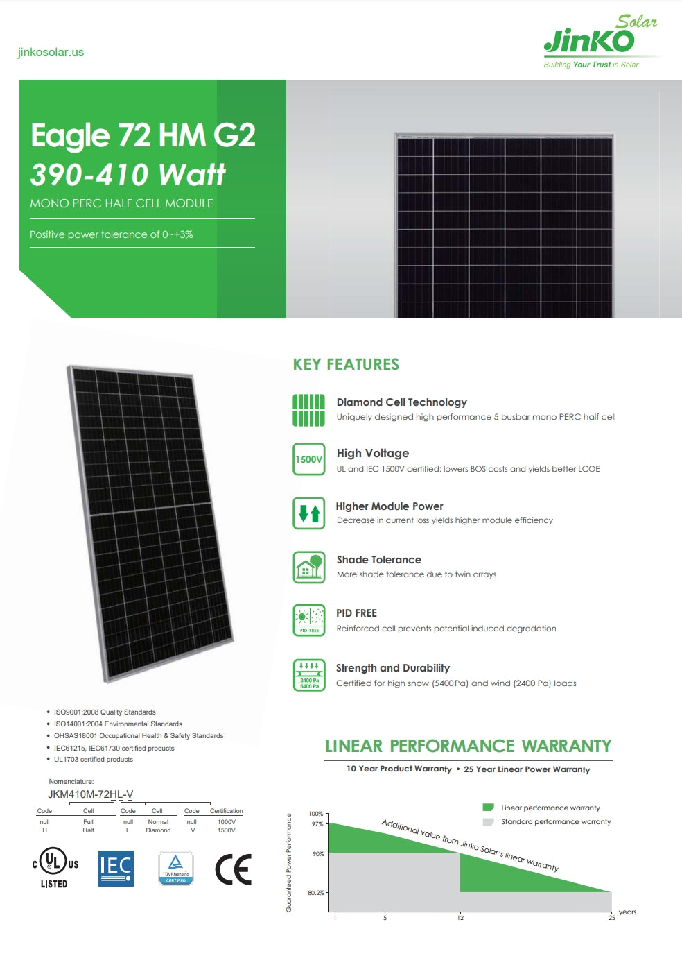 Jinko 395W Solar Panel, Jinko Eagle 72 HM G2 solar panel features Mono PERC half-cell tech, high-performance design, and PID-free module for efficient energy generation.