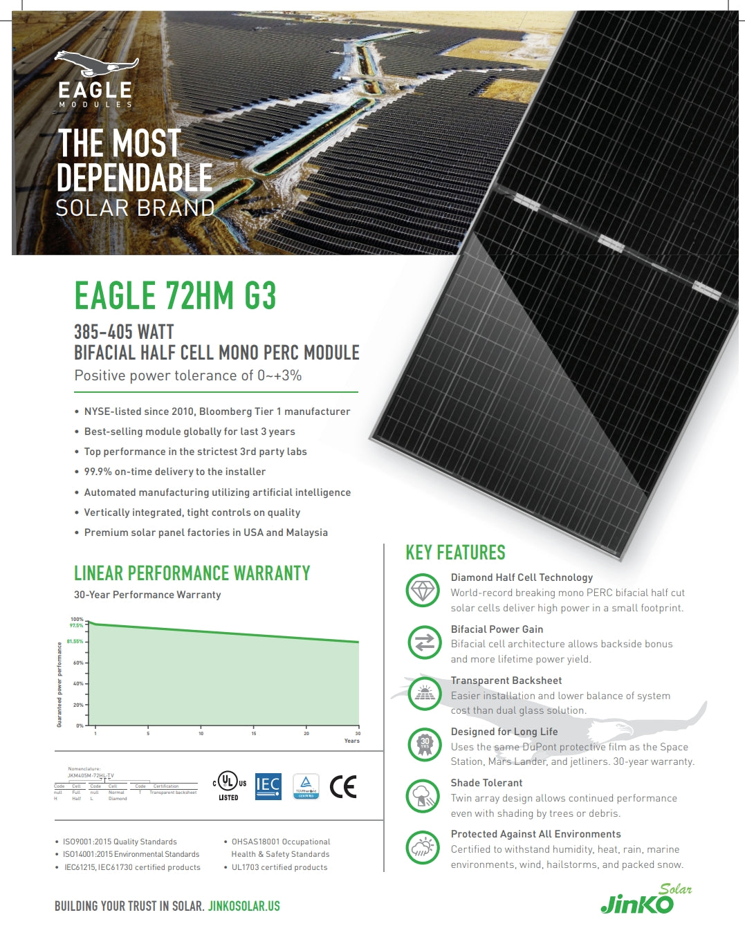 Jinko 400W Solar Panel, JinkoSolar 400W solar panel offers exceptional performance with positive power tolerance, linear warranty, and certified reliability.