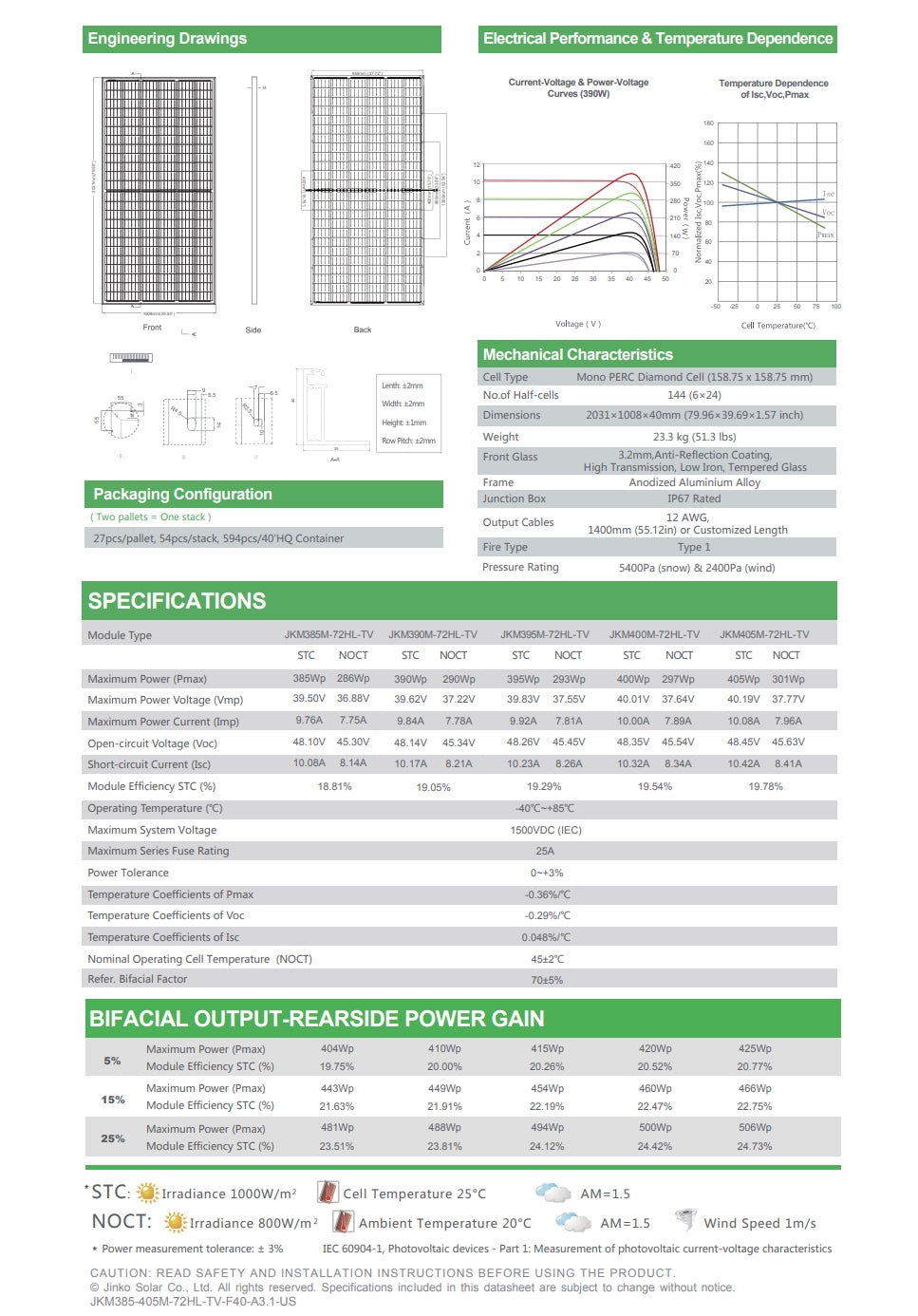 The Jinko 400W Solar Panel has specifications including maximum power, voltage, current, and efficiency, with operating temperature range from -40°C to +85°C.
