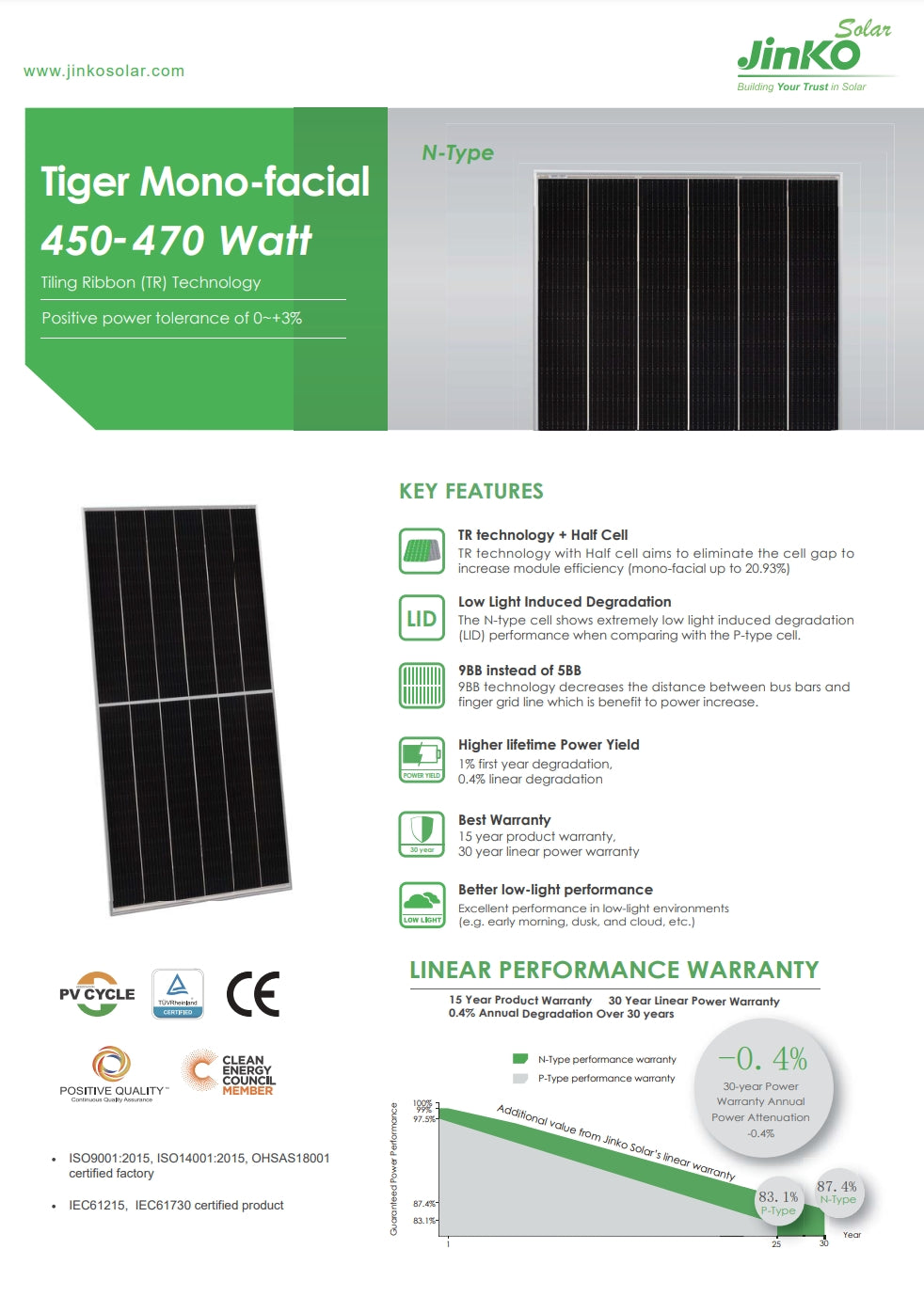 Jinko 470W Solar Panel, Jinko Solar JK470N-7RL3 features a 450-470W solar panel with N-type Tiger Mono-facial tech, positive power tolerance, and low light-induced degradation.