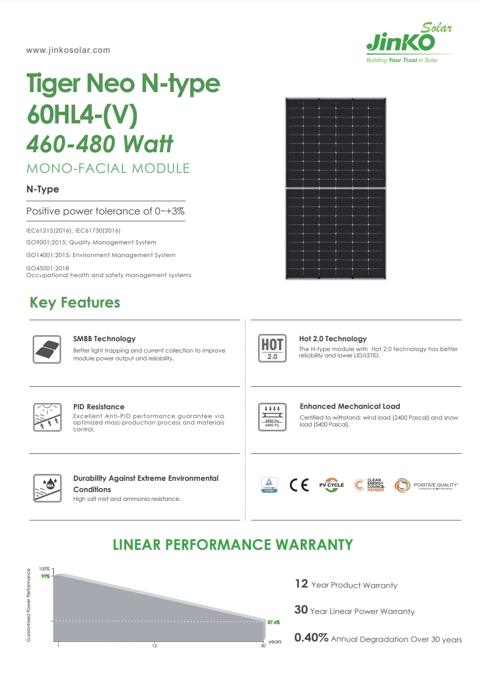 Jinko 480W Solar Panel, Jinko Solar presents a 460-480W mono-facial module with improved light trapping and current collection for better power output and reliability.
