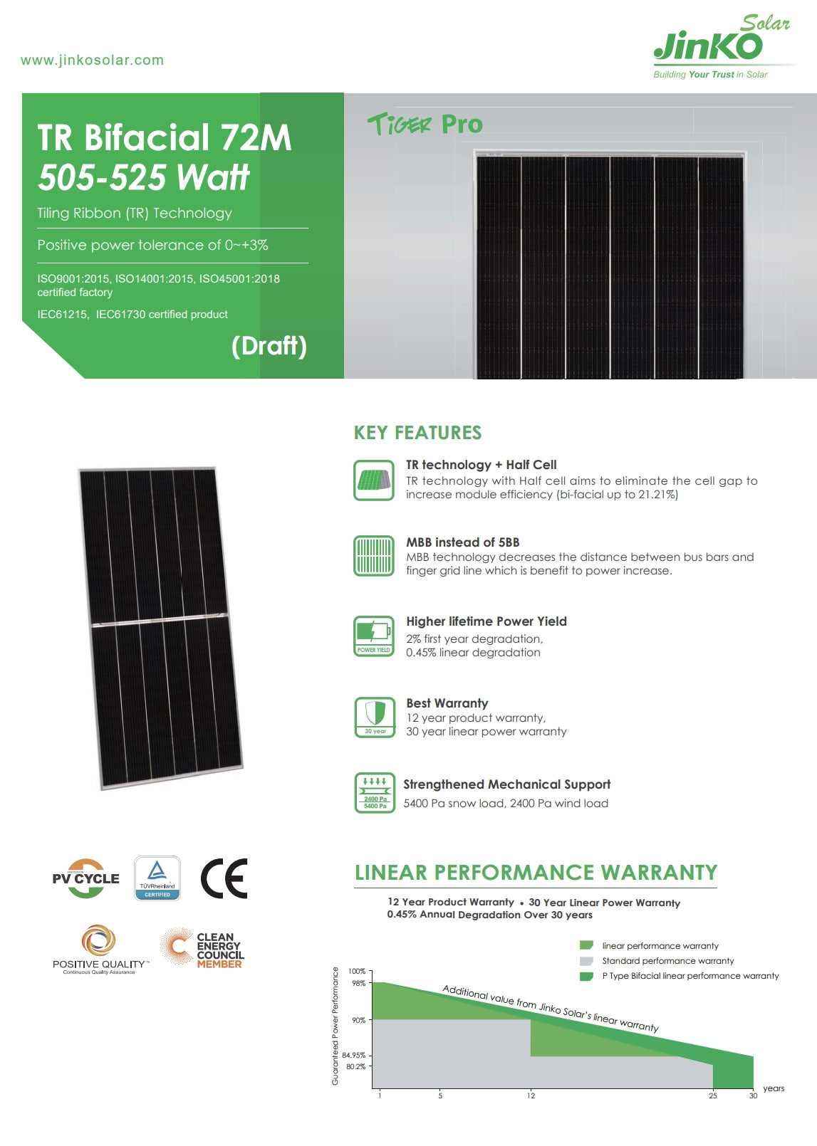 The Jinko 505W Solar Panel features advanced technology, including TR and MBB innovations, for increased efficiency and power output.