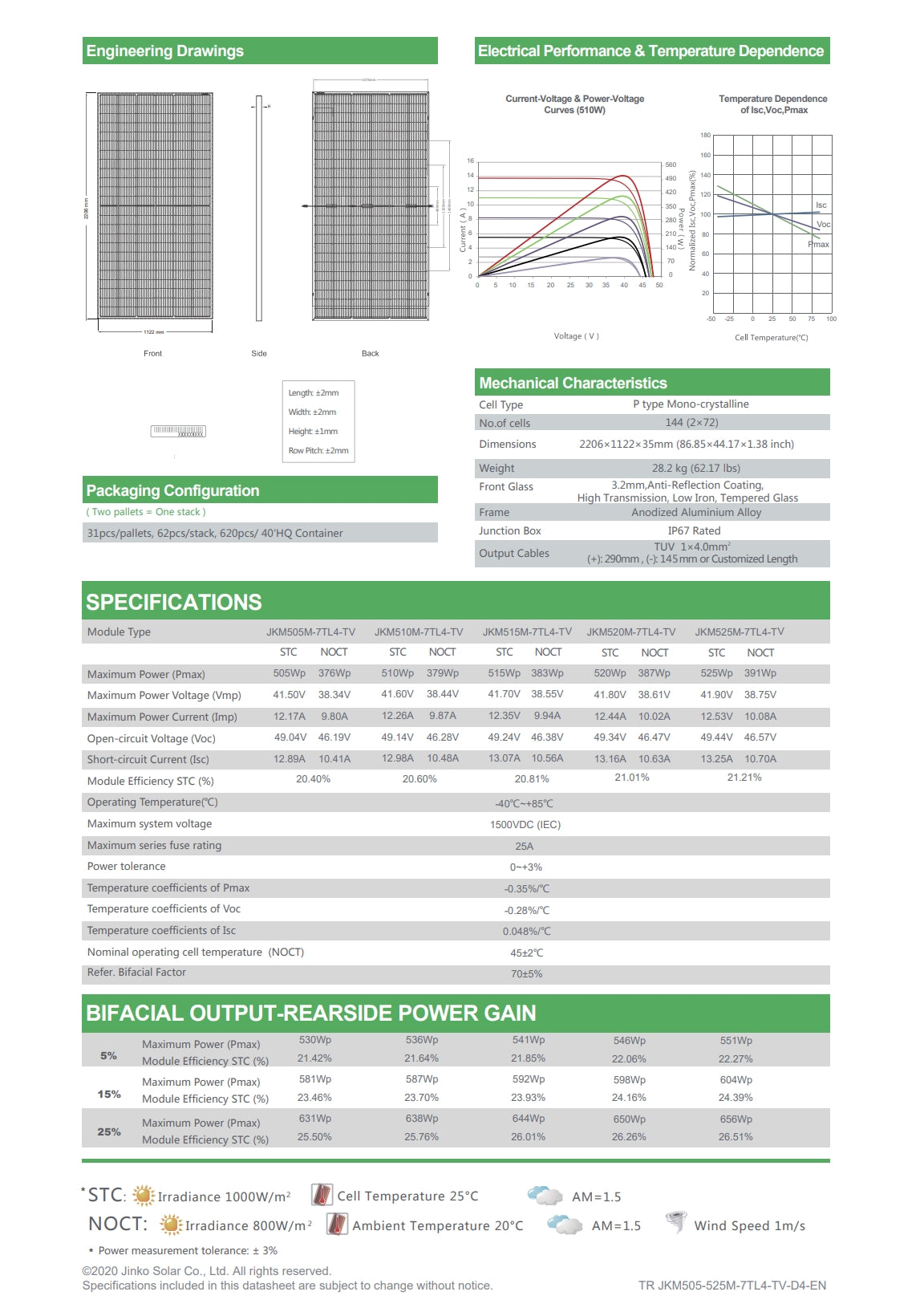 The Jinko 505W Solar Panel features monocrystalline cells with 144 cells, weighing 28.2kg and measuring 2206mm x 1122mm x 35mm.