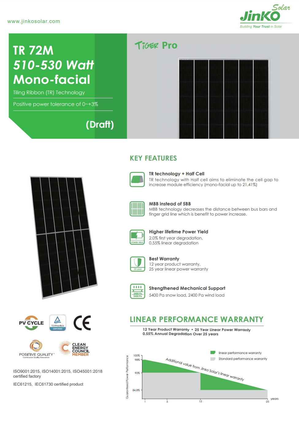 Jinko 510W Solar Panel, Jinko Solar introduces T6rr Pro TR72M-510 module with improved efficiency, lifetime power yield, and strengthened mechanical support.