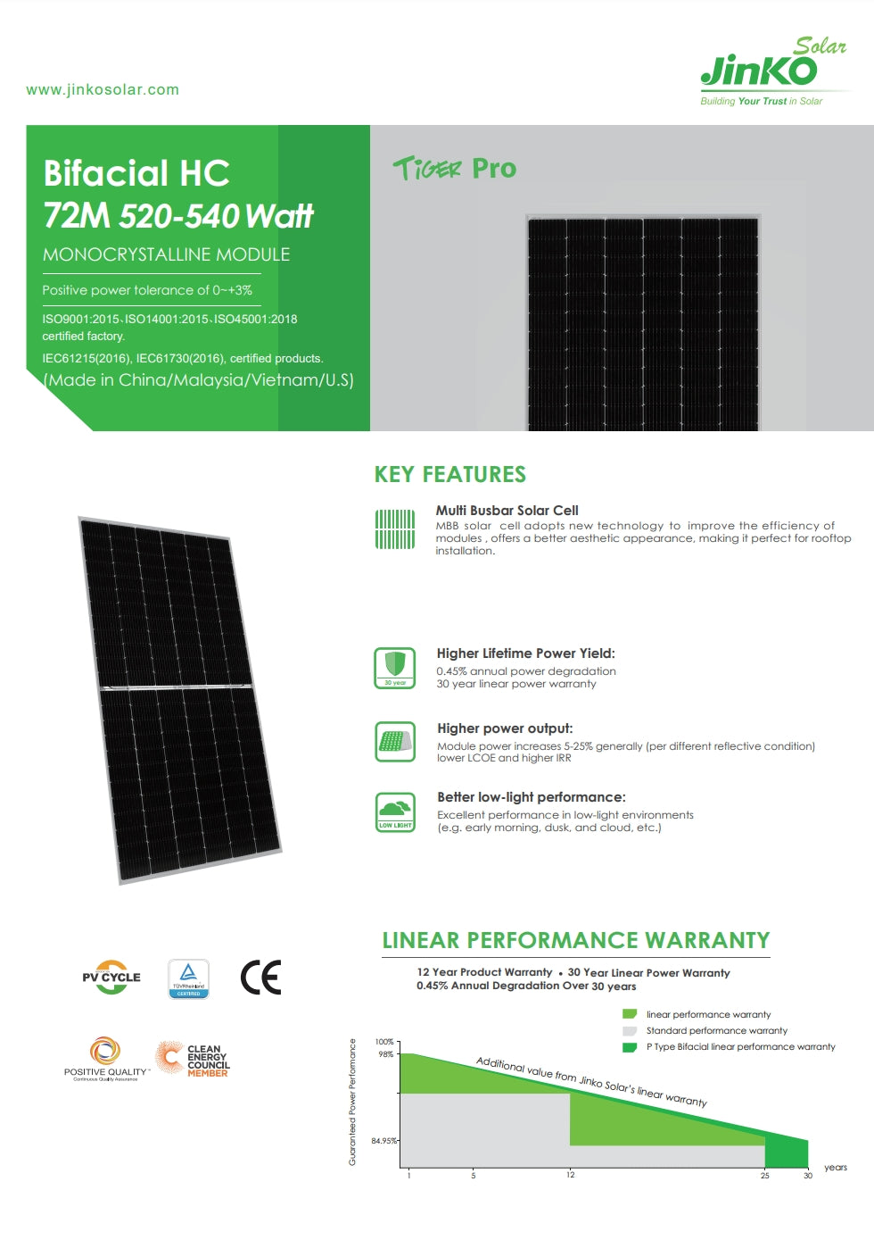 Jinko 520W Solar Panel, Jinko Solar Panel offers high-efficiency solar cells with positive power tolerance, linear performance warranty, and certifications.