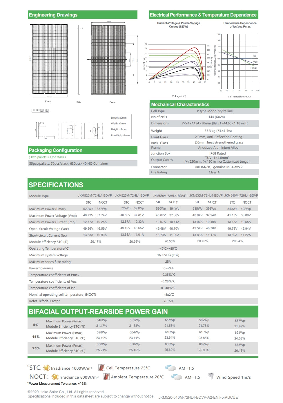 The Jinko 520W Solar Panel features specifications like max power output, voltage, current, and efficiency, with a temp range of -44°C to +85°C.