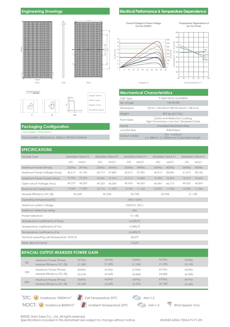 Jinko 525W Solar Panel, The Jinko Solar Panel JKM525M-72HL4-TV has specifications for maximum power, efficiency, and operating temperature range, along with mechanical and packaging details.