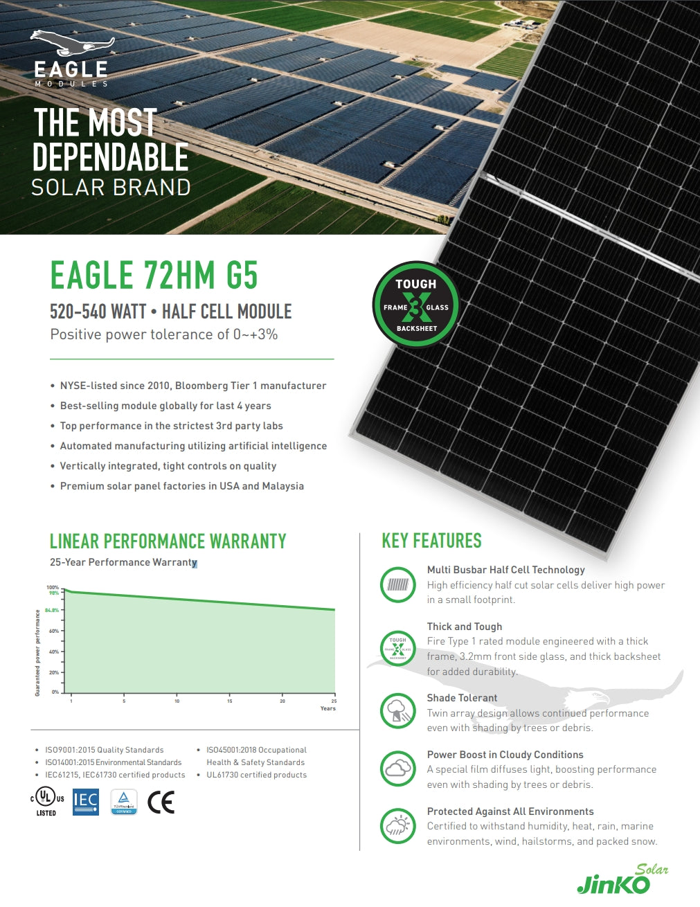 Jinko 535W Solar Panel, EAGLE presents 535W Solar Panel with tough frame and glass, 520-540 watts power output, positive power tolerance of 0~+3%