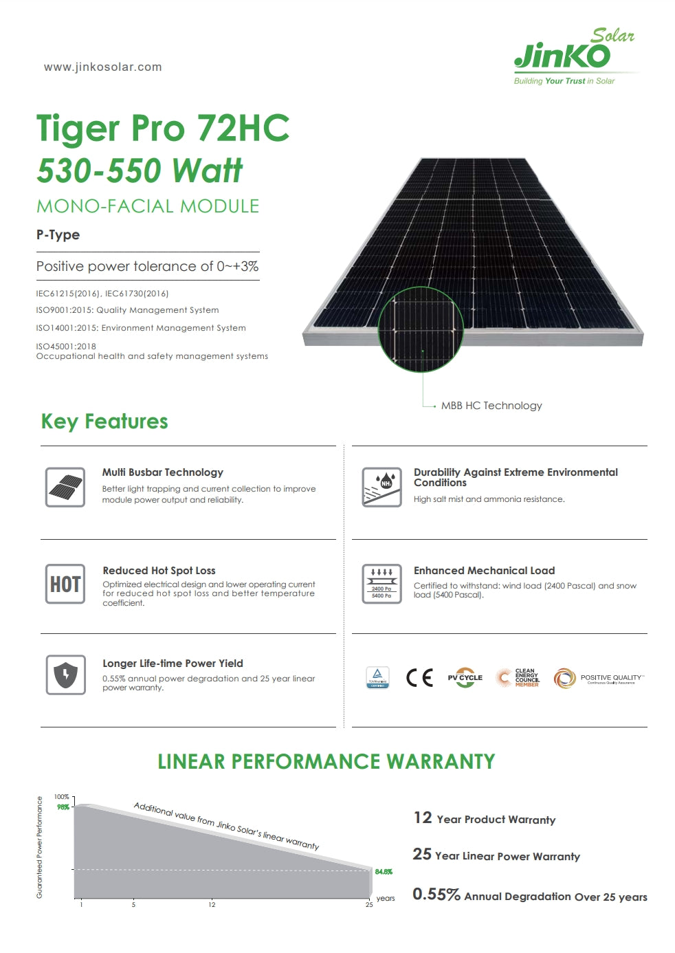 Jinko 545W Solar Panel, Solar module features durability, improved power output, and reliability, certified to withstand extreme weather conditions.