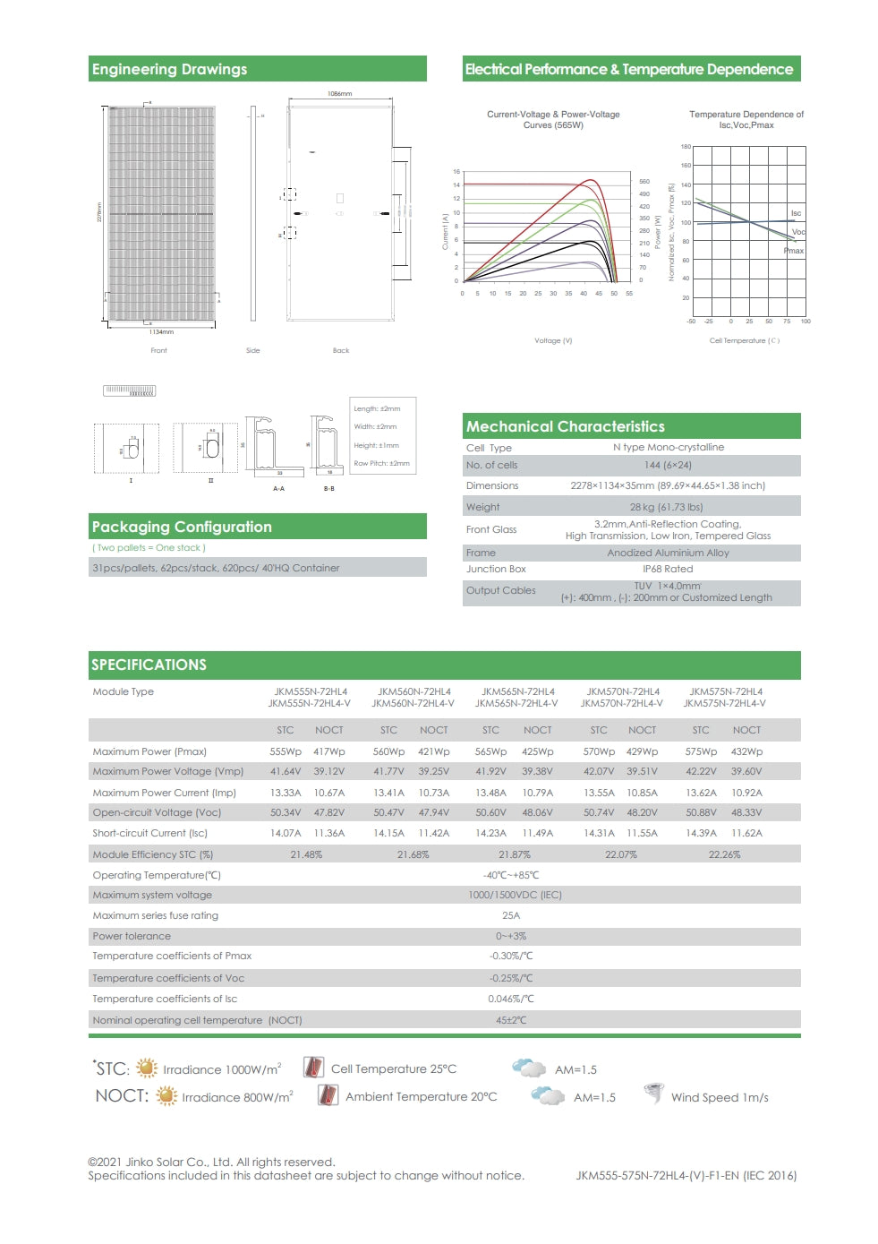 Jinko 575 Watt Solar Panel, Engineering drawings, specifications, and performance data for electric modules from Jinko Solar.