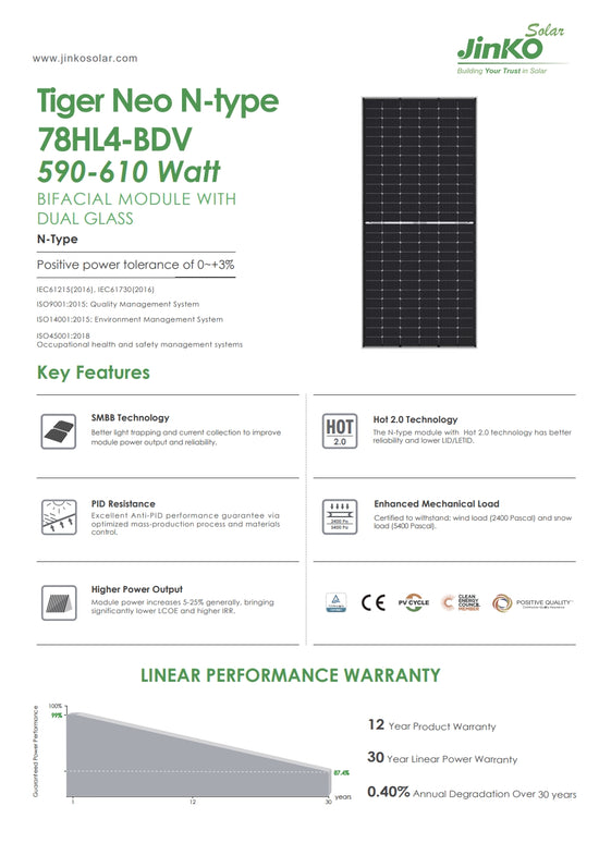 Seg590 Solar Jinko 590 Watt Solar Panel (JKM590N-78HL4-BDV, Tiger Neo N-type BIFACI ...