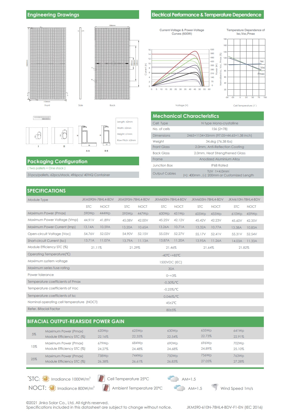 Jinko 590 Watt Solar Panel, Jinko Solar presents JKMSQON-78HL4-BDV solar panel module with 590W power, -40°C to +85°C temperature range, and efficient electrical performance.