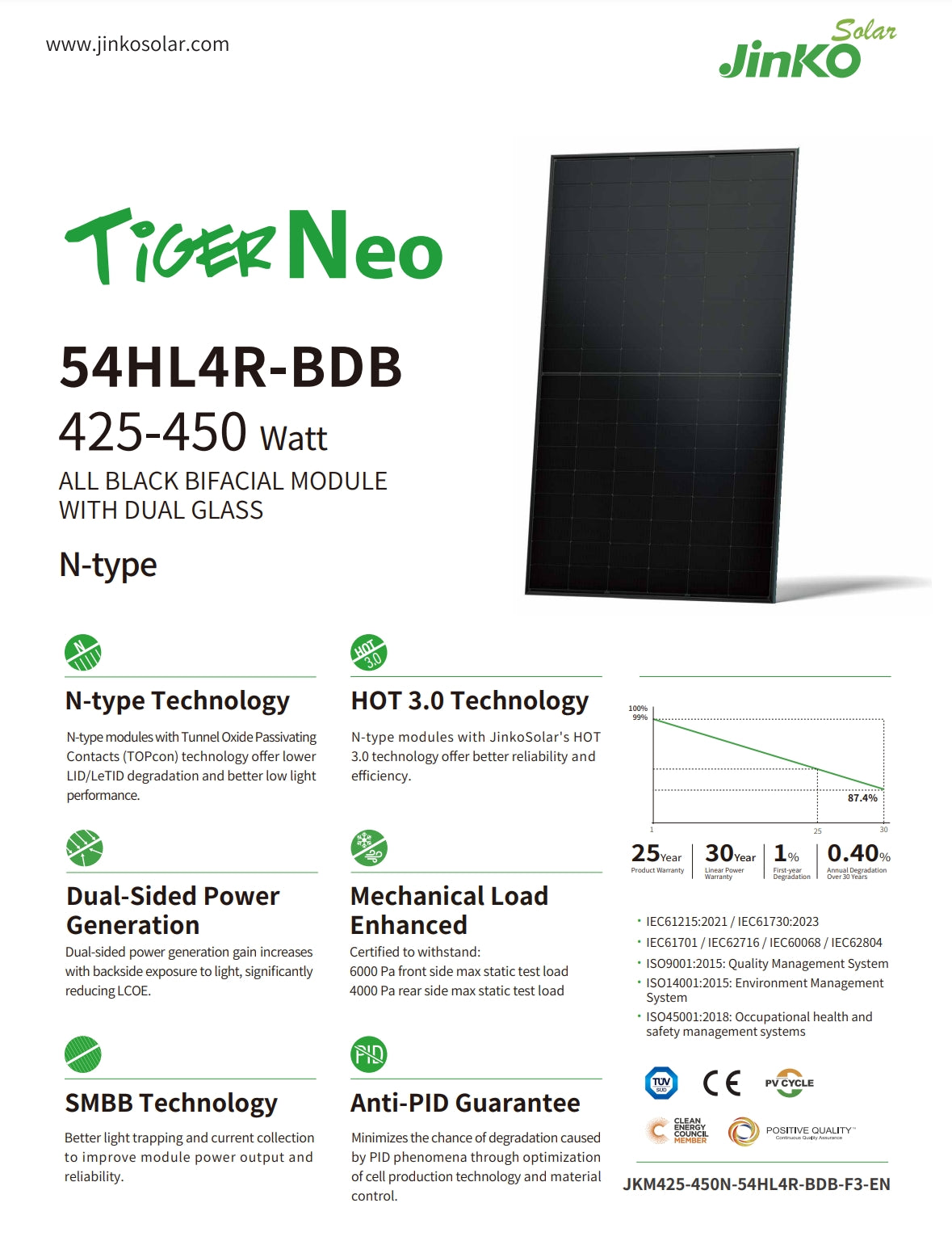 Jinko 450W Solar Panel, JinkoSolar TiberNeo S4HL4R-DB is a high-performance bifacial module featuring dual glass and N-type technology with improved reliability and efficiency.