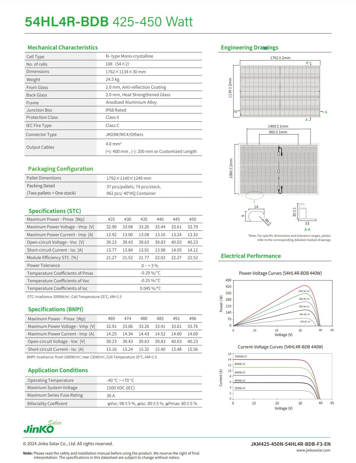 Jinko 450W Solar Panel (425-450 Watt)