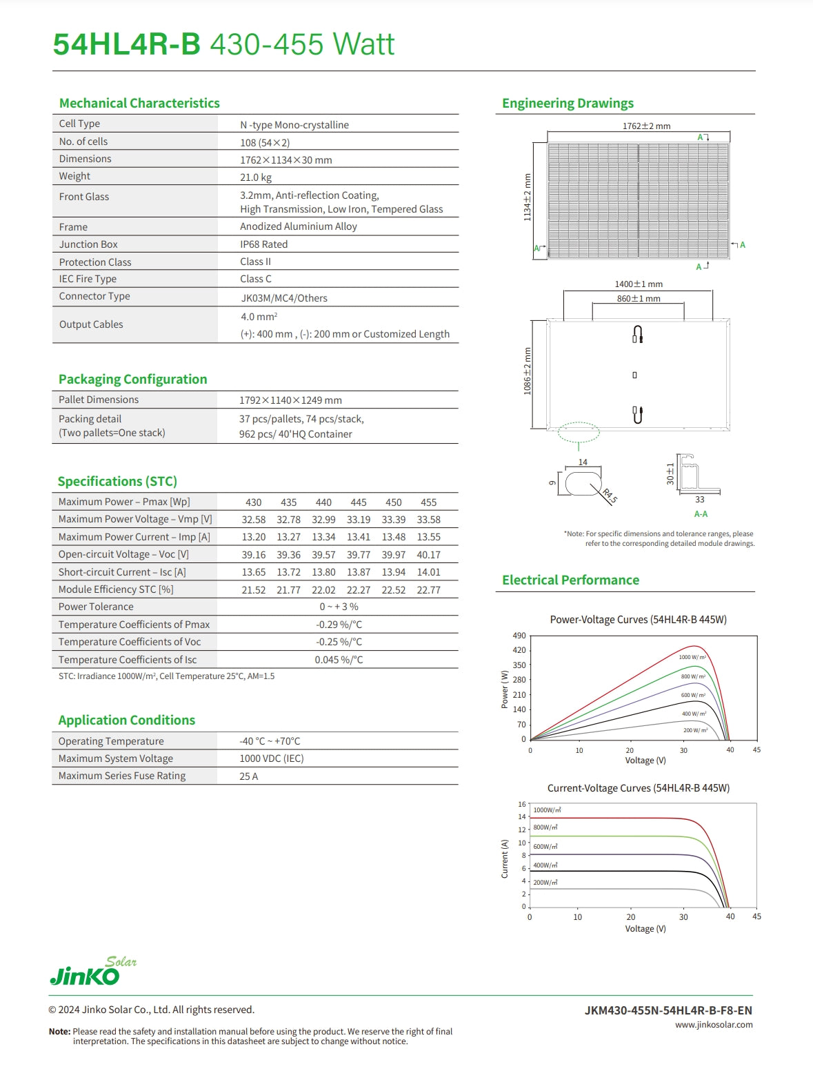 Jinko Solar presents the Jinko 455W Solar Panel with high performance and mechanical characteristics, suitable for applications in various temperature ranges.