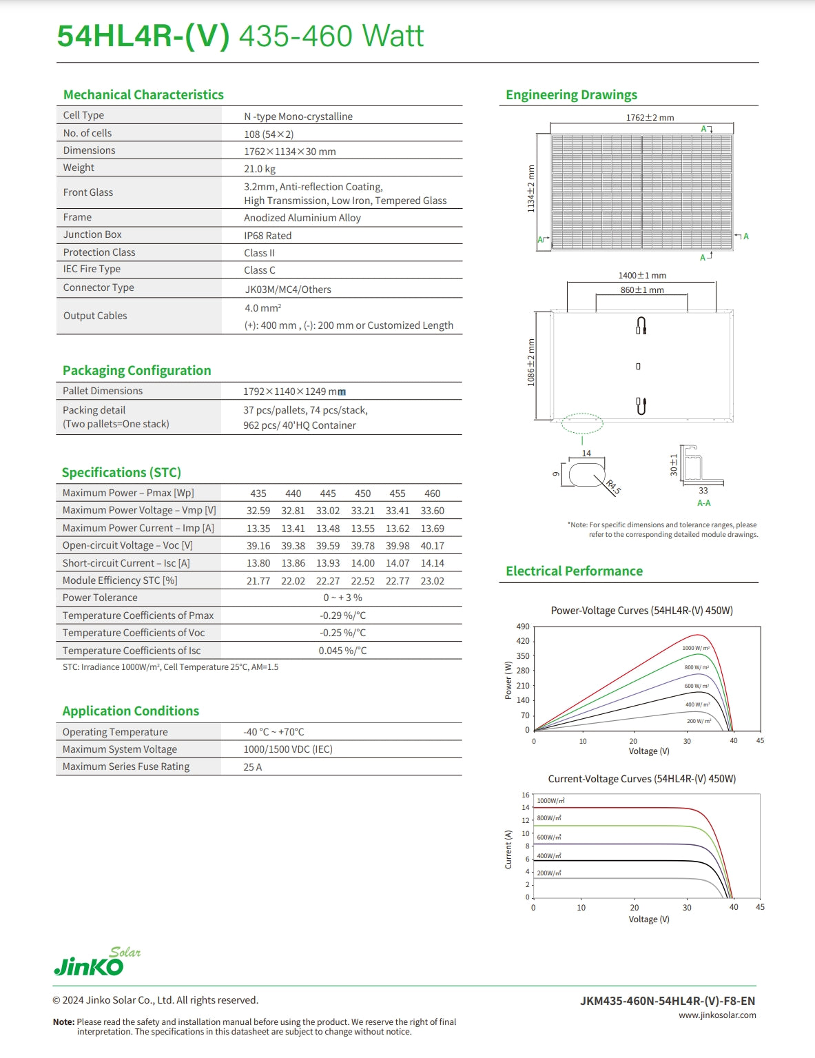 Jinko 460 Watt Solar Panel, The Jinko 54HL4R-(V) solar panel features a power output of 435-460 watts with mechanical and electrical specifications for efficient energy production.