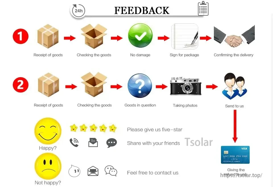 L7ADFJ 3.7V Lipo Battery, Receive, inspect, and sign for goods. Report damage with photos for refund. Share feedback or contact support; we respond within 24 hours.