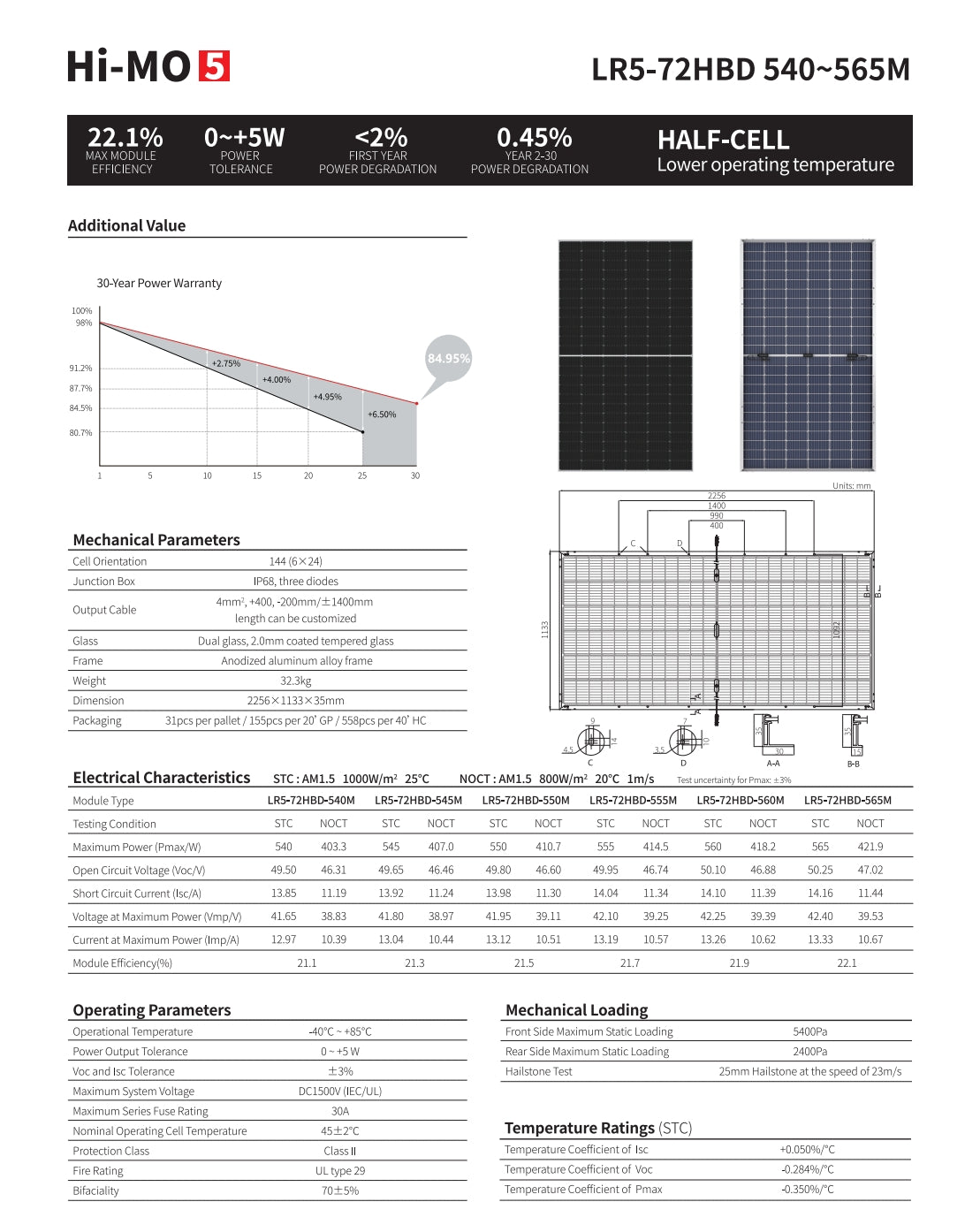 LONGi 540W Solar Panel.