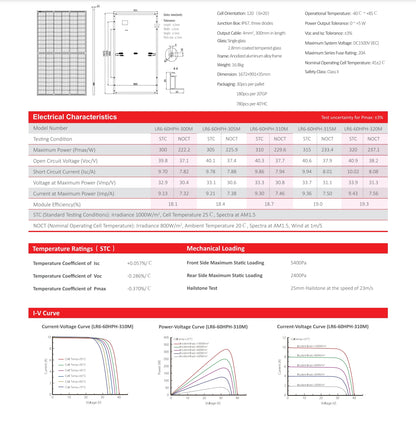 LonGi 320W Solar Panel with specifications including power output, voltage, current, efficiency, and more.