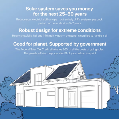 The LonGi 320W Solar Panel offers a cost-effective solution for powering homes, reducing electricity bills and promoting environmental sustainability.