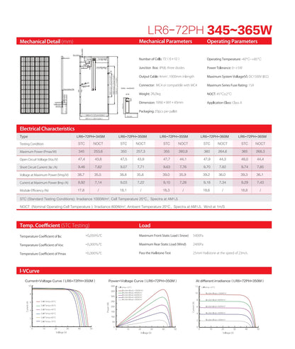 LonGi 345W Solar Panel (LR6-72PH, 345-365 Watt)