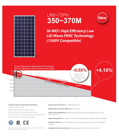 LonGi 370W Solar Panel (LR6-72PH, 350-370 Watt)